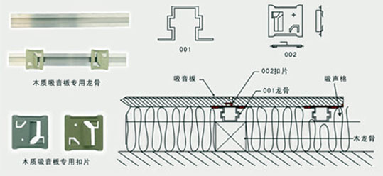 孔木吸音板安装方法(图2)