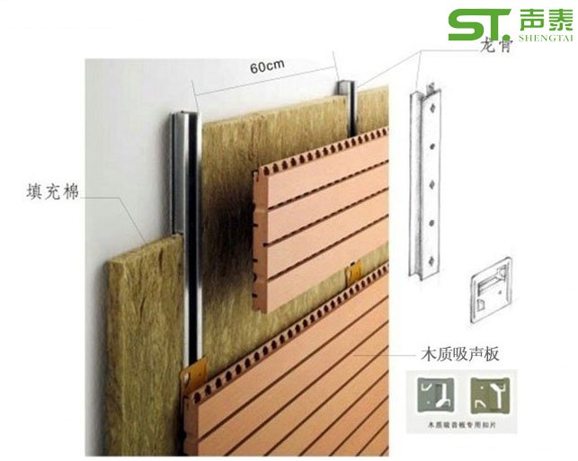 油漆面复合槽木吸音板(图2)