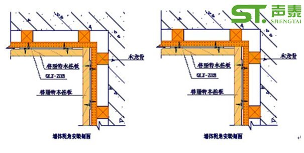 奥体中心墙面吸音板安装节点图(图3)